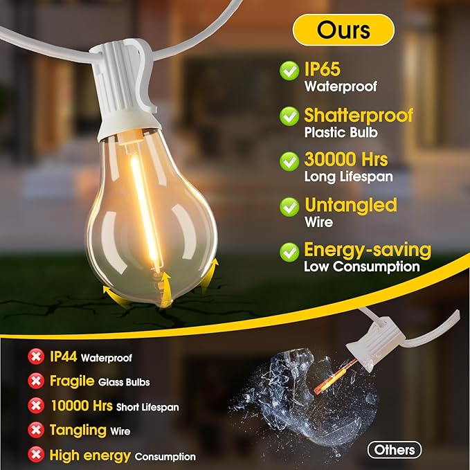 200FT(2x100FT) Outdoor String Lights, LED Patio Lights with 83 Waterproof Shatterproof A39 Dimmable Bulbs(3 Spare) for Deck Yard-2 Pack White