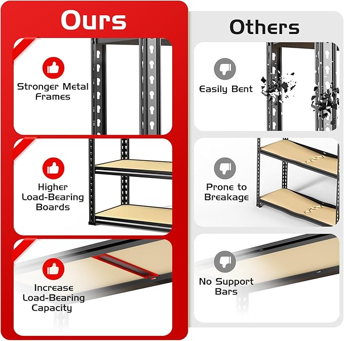 TigerParty 2020LBS Garage Shelving Units, 5-Tier Storage Shelves Heavy Duty, Adjustable Metal Organizer Utility Rack for Kitchen, Closet, Warehouse, Pantry, 72" H x 35.55" W x 16" D, 2PCS
