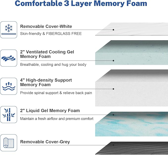 WEUP Extra Firm Twin Memory Foam Mattress, 8 Inch Medium - Extra Firm Flippable Mattress for Back Pain, Dual Sides Use, No Smell, Made in USA, CertiPUR-US Certified, 75" x 38"