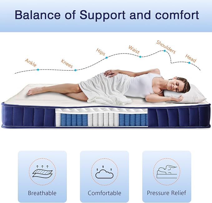 Twin Mattress, 6 Inch Hybrid Innerspring Memory Foam, Medium Soft, Motion Isolation, Pressure Relief, White and Blue (Twin XL)