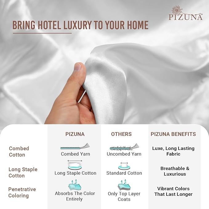 Pizuna 100% Cotton King 3 Pc Duvet Cover + 1 Pc Fitted Sheet Set 400 Thread Count White Sateen Weave Luxurious Long Staple Cotton 4 Piece Bedding Set - 1 Duvet Cover, 2 Pillow Shams, 1 Fitted Sheet