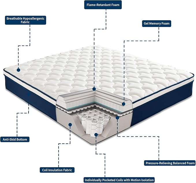 King Size 10 Inch Cooling Gel Memory Foam Mattress, Medium Firm, CertiPUR-US Certified, Fiberglass-Free, Pressure Relief, Motion Isolation, Breathable,with 100-Night Sleep Trial