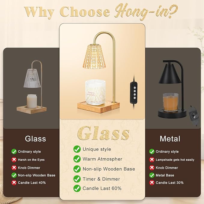 Hong-in Candle Warmer Lamp with Timer-Dimmable Candle Warmer, Birthday Gifts for Women,House Warming Gifts New Home Bedroom Decor,Wax Warmer for Scented Wax Jar Candles