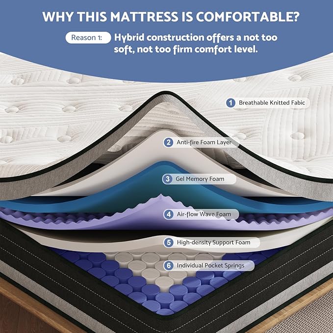 Full Size Mattress, 14 Inch Hybrid Pillow Top Full Mattresses in a Box with Gel Memory Foam & Individually Pocket Coils, Medium Firm Mattress for Back Pain, Pressure Relief