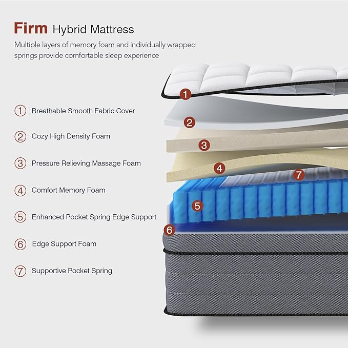 King Size Mattress 14 Inch,Superior Hybrid King Bed Mattress in a Box for Back & Lumbar Support with Individual Pocket Spring for Motion Isolation & Pressure Relief, Cooling Feel,Firm