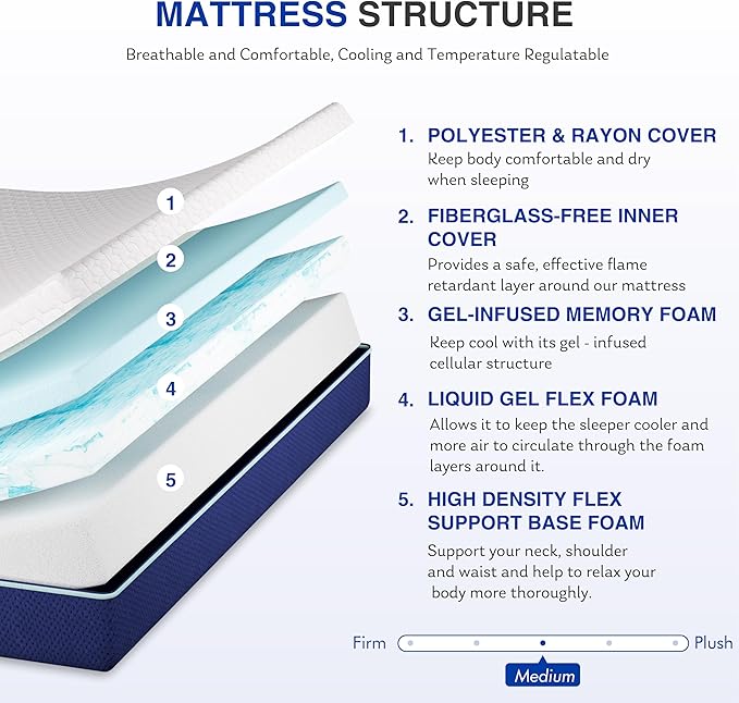 10 Inch King Gel Cooling Memory Foam Mattress, Pressure Relief, Medium Firm Support，Mattress in a Box, CertiPUR-US Certified