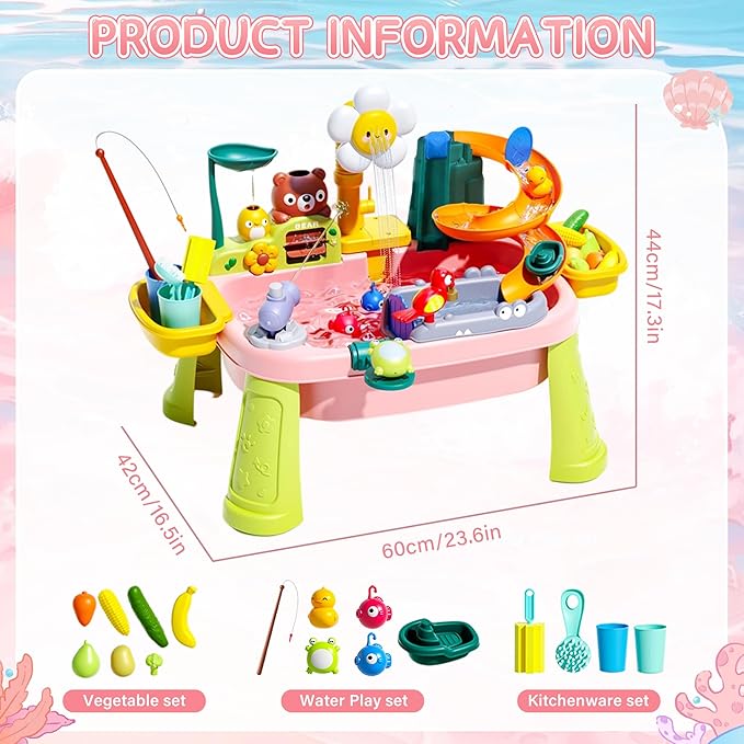 Upgraded Toddler Sand Water Table Toy with Electric Water Pump, Kids Sand Water with Faucet/Play Food Accessories/Fishing Toy, Kitchen Play Sink Toys for Girl Boy Age 3+