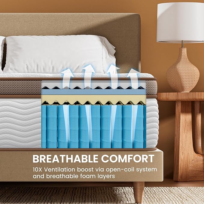 BedStory Queen Mattress - 14 Inch Breathable Hybrid Mattress with 2.0mm Advanced Pocket Spring - Extra Spinal Support and Motion Isolation, CertiPUR-US, 365-Night Trial
