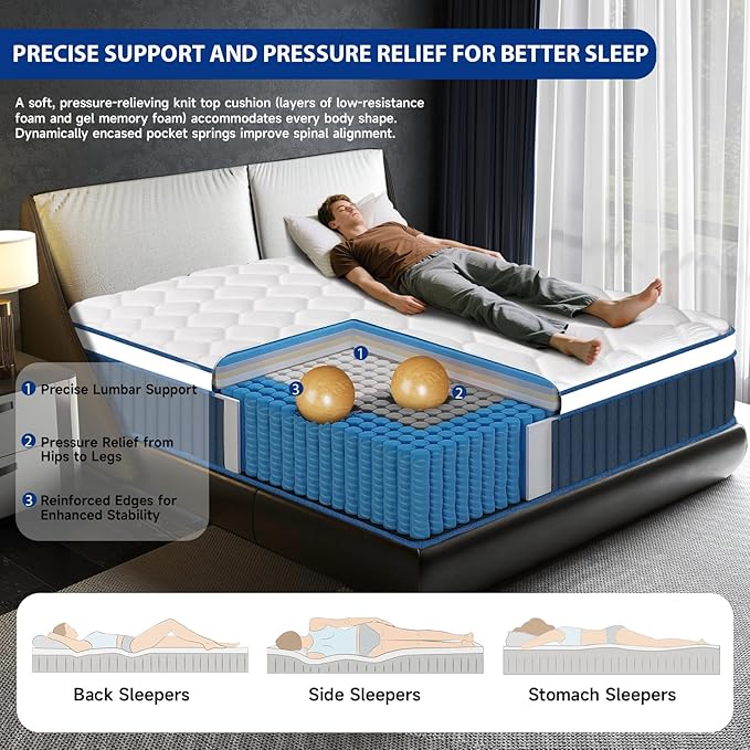 Twin Mattress 12 Inch, Hybrid Twin Size Mattress in a Box, Gel Memory Foam Mattress with Pocket Springs, Medium Firm Feel, Edge Support, Cool Sleep, Motion Isolation & Pressure Relief