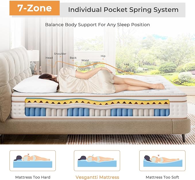 Vesgantti Queen Mattress, 10 Inch Memory Foam Hybrid Mattress in a Box, Queen Size, Medium Firm Support