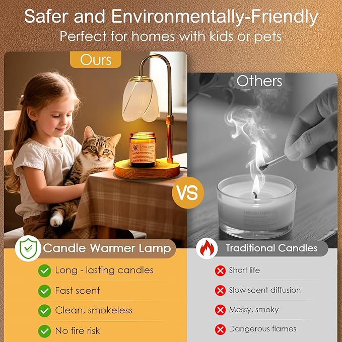 Adjustable Candle Warmer Lamp with Timer: 3 Timing Mode, 4 Level Dimming - House Warming Gifts New Home Room Decor, Birthday Gifts for Women Mom