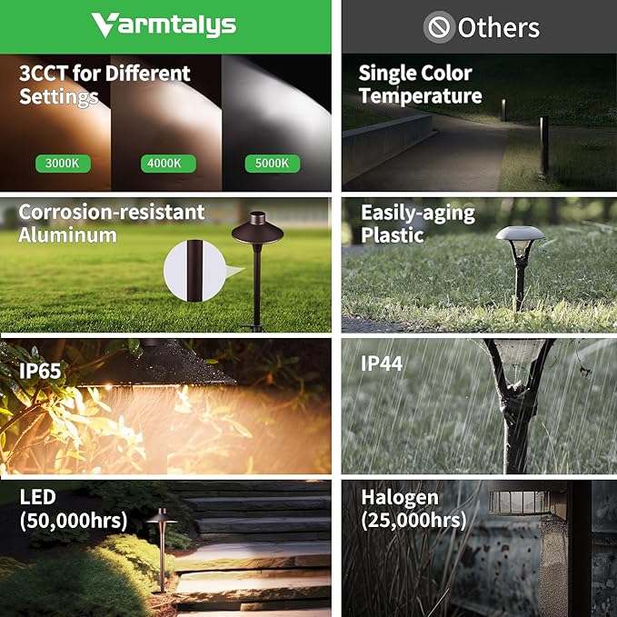 Low Voltage Pathway Lights, 3CCT LED Landscape Path Lights, Outdoor Waterproof IP65, Wired ORB Aluminum 5W 150LM for Sidewalk Step 4 Pack