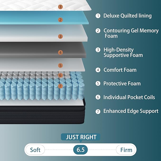 Sleepmax Firm Queen Mattress 12 Inch - Deep Sleep Hybrid Mattress Pain Relief - Bed in a Box Extra Lumbar & Hip Support - Fiberglass-Free, CertiPUR-US Certified, 365-Night Trial