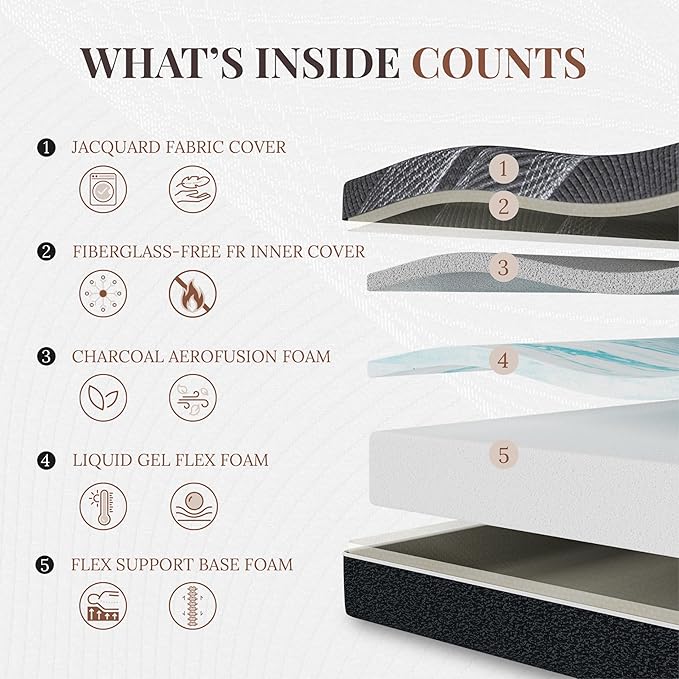 CH CHARME HOUSE 12 Inch Cal King Mattress, Bamboo-Charcoal Memory Foam Mattress, Cooling & Pressure Relief, Bed in a Box, Foam Made in USA & CertiPUR-US Certified, 72"x84"x12", Black