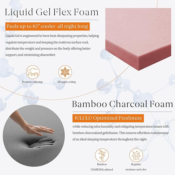 King Size Mattress, 14 Inch King Memory Foam Mattress - Luxury 6 Premium Pressure Relieving Layers for Back Pain, Bamboo Charcoal Foam, CertiPUR-US Certified