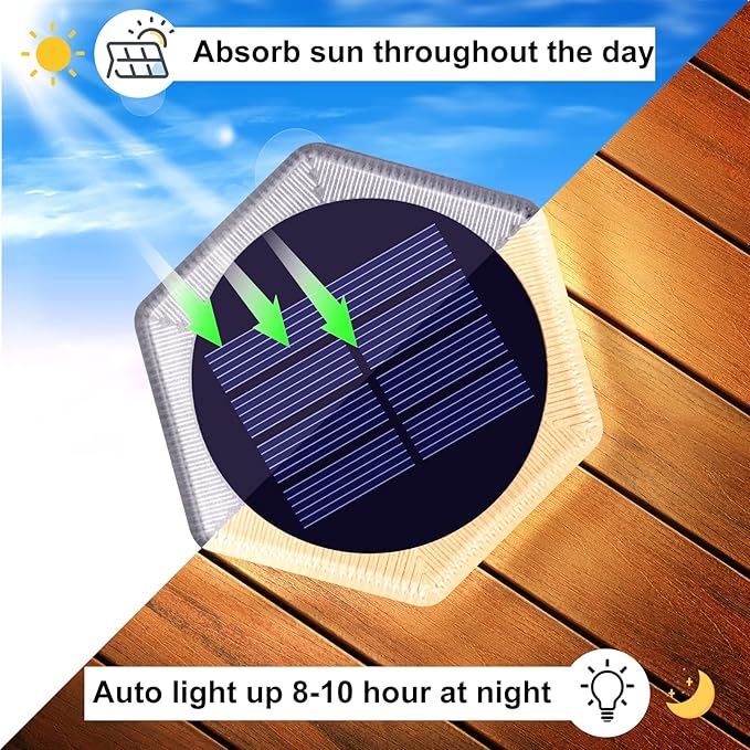 Solar Deck Lights Outdoor, Warm White Waterproof Step Lights for Stairs, Sidewalk, Pathway, Yard, Patio, Garden, Ground (4 Pack)