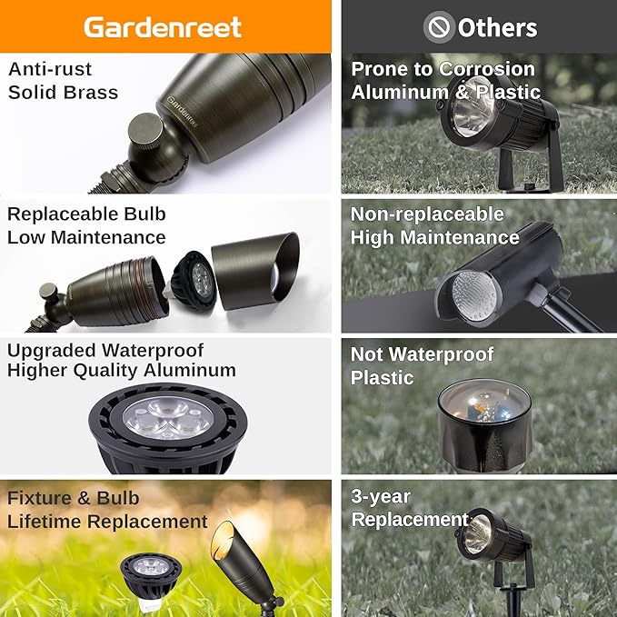 Die-Cast Brass Spot Light Outdoor - 12V LED Uplighting Waterproof, Low Voltage Landscape Lights Direct Wire, Bronze for Fence Fountain with Bright White MR16 Replaceable Bulbs (12 Pack)