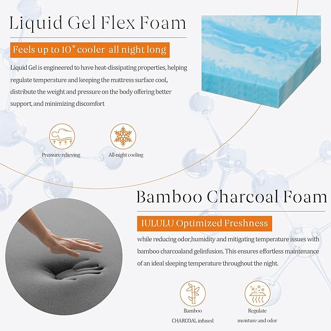 IULULU Queen Mattress, 10 Inch Memory Foam Mattress Queen in a Box - Cool Gel Bed Mattress Bamboo Charcoal Foam Queen Mattresses Pressure Relief Medium Firm