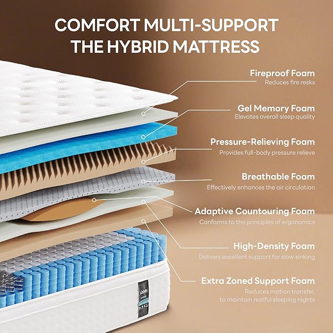LIKIMIO 12 Inch Twin Mattress, Cool Hybrid Mattress in a Box, Gel Memory Foam, Individual Pocket Springs for Strong Edge Support, Motion Isolation, Pressure Relief, Oeko-TEX & CertiPUR-US, SG Made