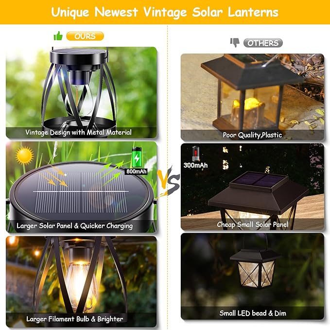GARPAR Solar Lanterns Lights Outdoor Waterproof, 4 Pack Upgraded Metal Outdoor Lantern, Brighter Auto On/Off 18H Hanging Solar Lights for Outside Garden Yard Patio Porch Decor, Gift for Mom