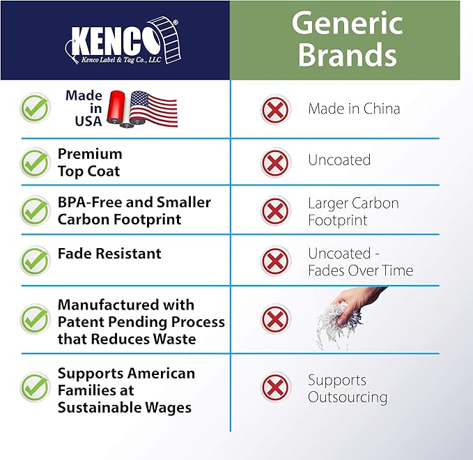 4" X 6" Direct Thermal Perforated Stickers Labels for Shipping Labels, Inventory, and Color Coding - Compatible with Zebra, Rollo, Godex and More (Red, 1 Roll)