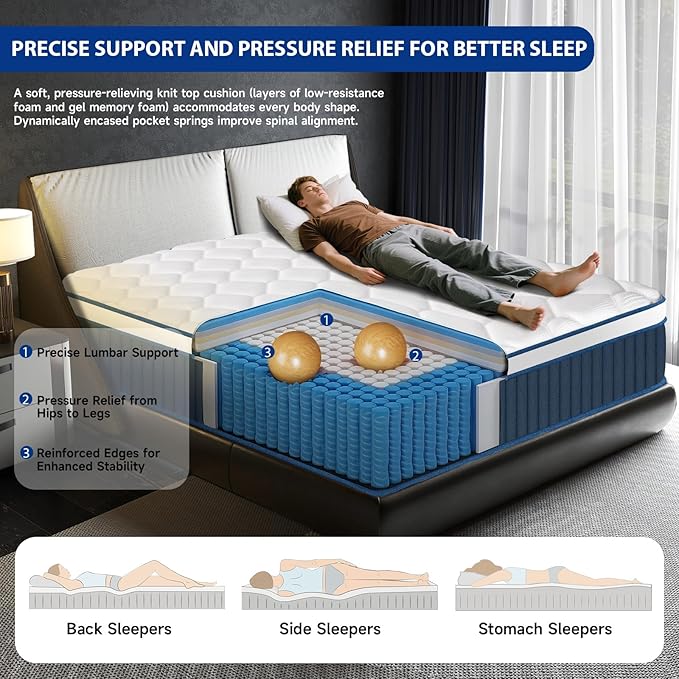 Full Size Mattress 14 Inch, Full Mattress in a Box, Hybrid Gel Memory Foam Medium Firm Feel Individual Pocket Springs Matress, Breathable Fabric, Strong Edge Support, Fiberglass Free
