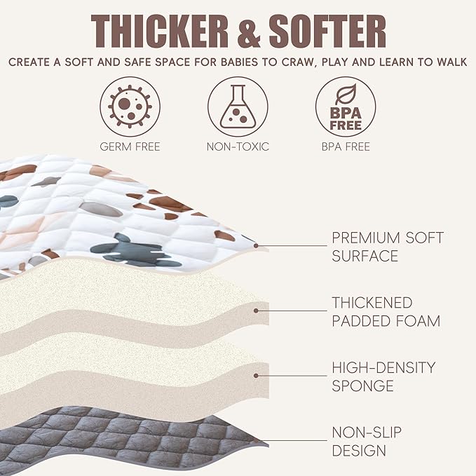 Baby Play Mats for Floor 71"x59" Play Mat for Playpen Thicken Soft Premium Playmats for Babies and Toddlers Machine Washable for Easy Care