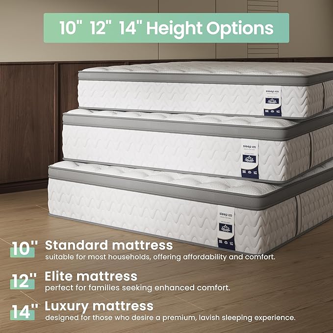 Full Mattress 14 Inch, 5-Zone Deep Sleep Firm Mattress with Extra Lumbar & Shoulder Support, Hotel Collection Hybrid Double Mattresses Pain Relief - Fiberglass Free - No Odor-365 Night Trial