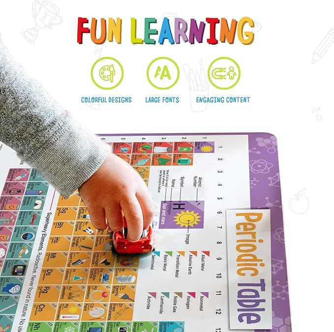 merka Placemats for Kids, 4 Pack Educational Placemat Mat for Dining Table, Non Slip, Washable Reusable, Learning US Presidents, Famous People, Periodic Table of Elements & USA Map v2