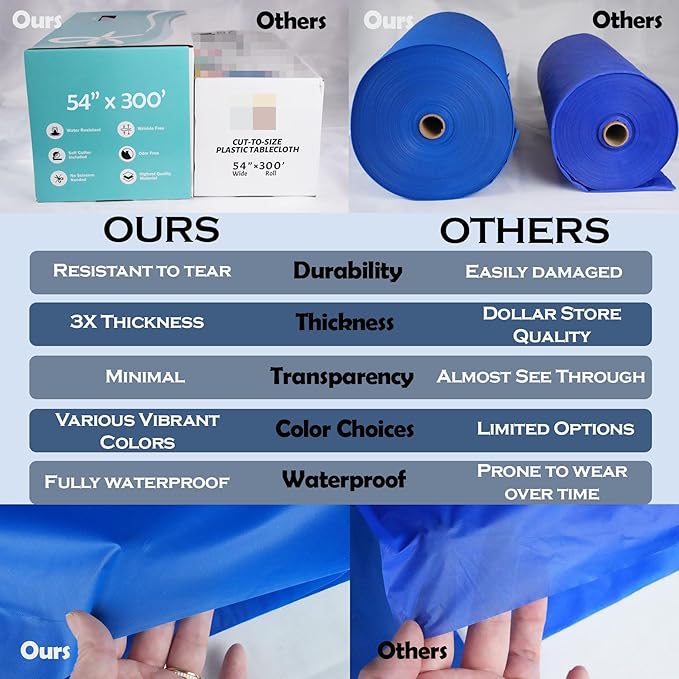 Craft And Party, 54 in x 300 feet Plastic Table Cover Roll for Party, Banquet, Picnic, Kids Activities for Any Size and Shape Table (Purple, 54" x 300ft)