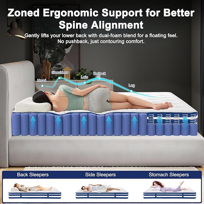 King Size Mattress, 10 Inch Memory Foam Hybrid King Size Mattress in a Box with Gel Memory Foam & Zoned Pocket Coils, Pressure Relief, Motion Isolation, Soft & Breathable Non-Fiberglass, Edge Support