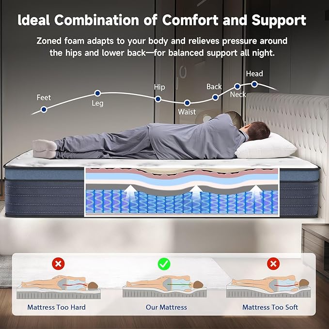 inight King Mattress, 14 Inch King Size Mattress in A Box, Memory Foam Hybrid Mattress for Cool Night, Pocket Spring for Motion Isolation and Pressure Relief, 180 Night Trial, Enhanced Edge Support