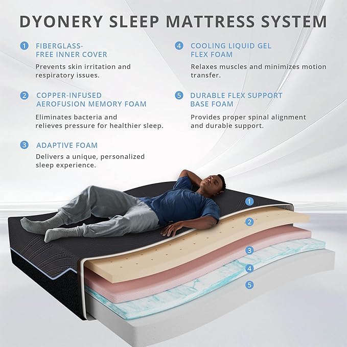 14 Inch Twin XL Mattress in a Box, Copper Memory Foam Mattress with Cooling Cover, Medium Firm for Pressure Relief, Fiberglass-Free, CertiPUR-US Certified, Foam Made in USA, 38"x80"x14"