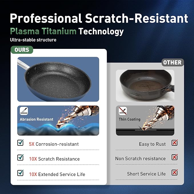 Kitchen Academy Induction Plasma Titanium Nonstick Wok Set 3 Piece, 10" Frying Pan and 11.8"/6QT Deep Frying Pan/Saute/Skillet With Lid, PFOA & PFAS-Free, Oven Safe