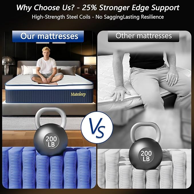 Queen Mattress 12 Inch, Medium Firm Hybrid Mattress with Memory Foam and Pocket Springs for Motion Isolation, Edge Support, Enhanced Lumbar Support