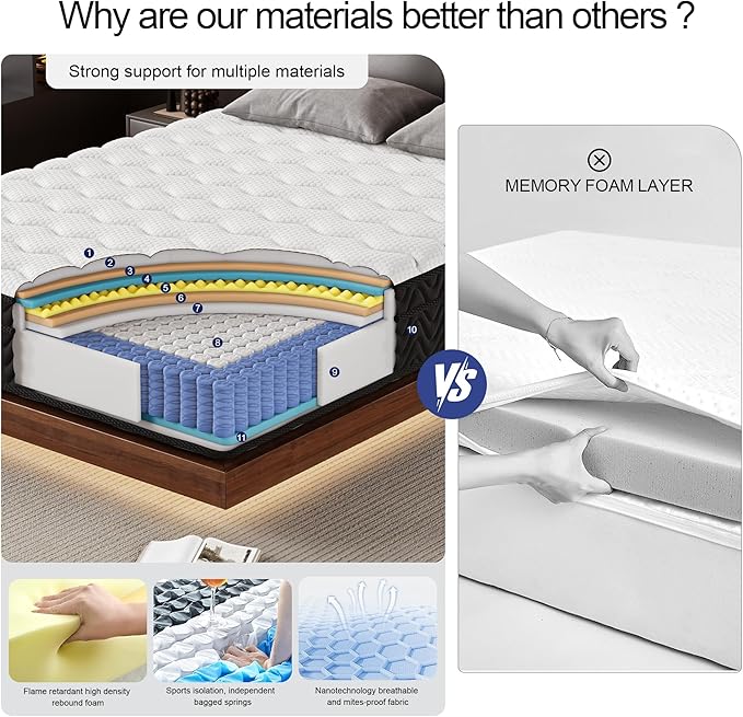 Queen Mattress, 10-in Deluxe Hybrid Mattresses, Memory Foam Mattress in a Box, Individual Pocket Spring-Motion Isolation-Medium Firm-Extra Edge Support, CertiPUR-US, 365 Nights Trial