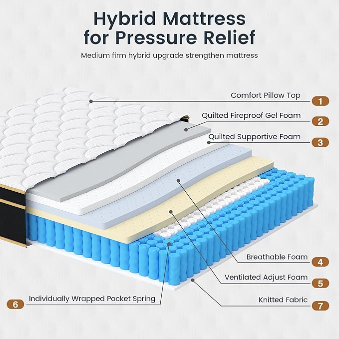 Firm Queen Mattress [New Version], 14 Inch Gel Memory Foam Hybrid Mattress Queen Size Bed in a Box, Pressure & Pain Relief, CertiPUR-US, Individual Pocket Spring, Edge Support