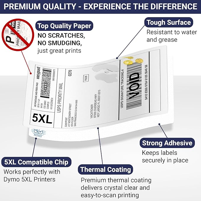 Dasher Products Thermal Shipping Labels with RFID Chip Compatible with Dymo LabelWriter 5XL 1744907 4x6 Internet Postage Labels, Water Resistant, Strong Adhesive, Perforated, 220 per Roll (4 Pack)