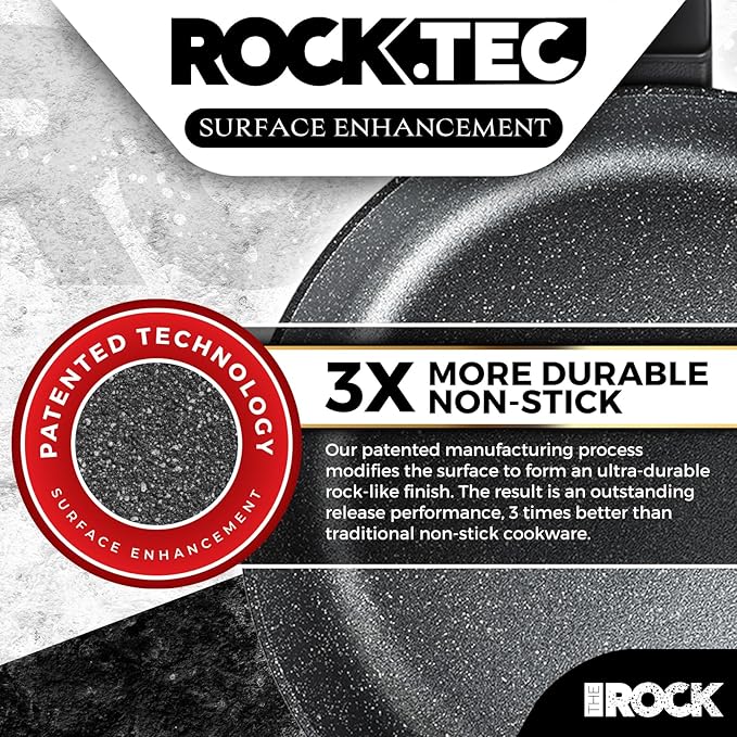 THE ROCK SOHO 12.5-Inch Non Stick Frying Pan with Lid – Nothing Sticks, Never Warps, Lasts Longer, Healthy Skillet with Heat-Resistant Handle, PFOA Free, Oven & Dishwasher Safe, Black
