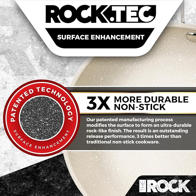THE ROCK Single Serve Nonstick Pots and Pans Set, 4pc Portion Control Cookware Set with Rock.Tec, Scratch/Stain/Crack Proof, Oven & Dishwasher Safe, Perfect for Dorm, Camping & Small Kitchens, White