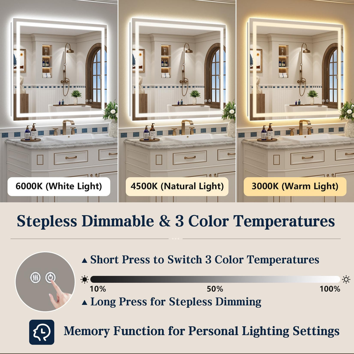 VEEYLOS 42x36 Inch LED Bathroom Mirror with Lights, Backlit & Front Lit