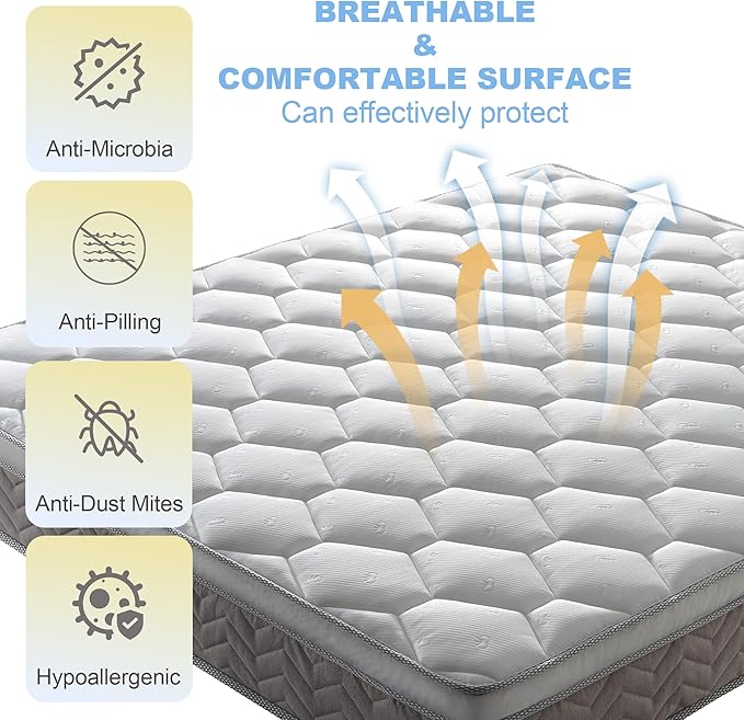 12 Inch Full Mattress Hybrid Innerspring and Plush Memory Mattress in a Box,Medium Soft Feel,Motion Isolation & Pressure Relief,Cooling Bed Mattress for Bed Frames,CertiPUR-US Certified (King)