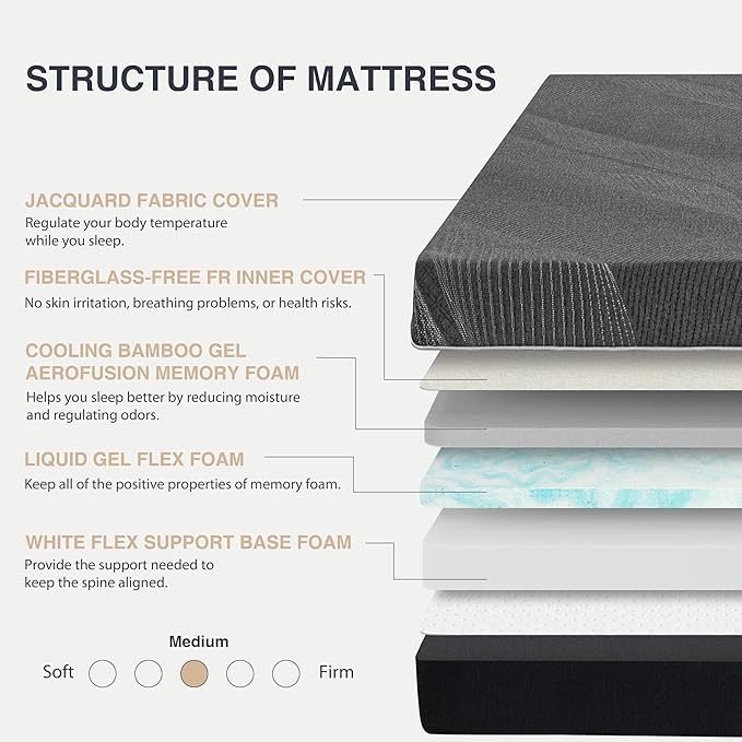 Twin Mattress 10 Inch Charcoal Gel Memory Foam Mattress in a Box, CertiPUR-US Certified, Fiberglass Free Cooling Mattress, Twin Size Mattress for Kids, 75" × 38" × 10", Medium