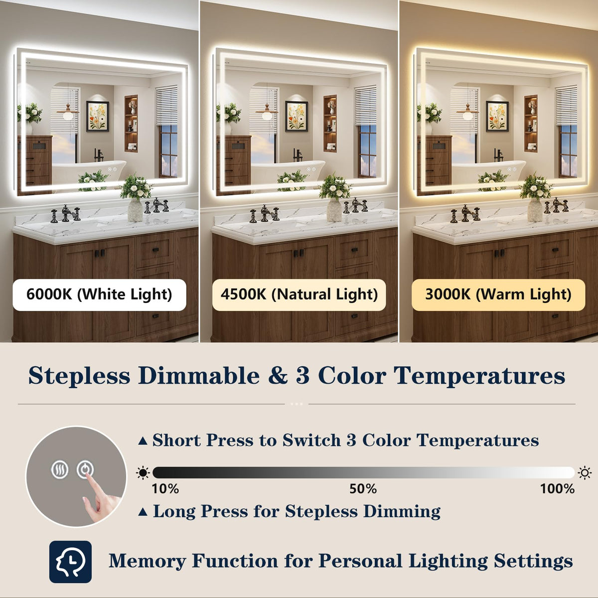 VEEYLOS 55x40 Inch LED Bathroom Mirror with Lights, Backlit & Front Lit