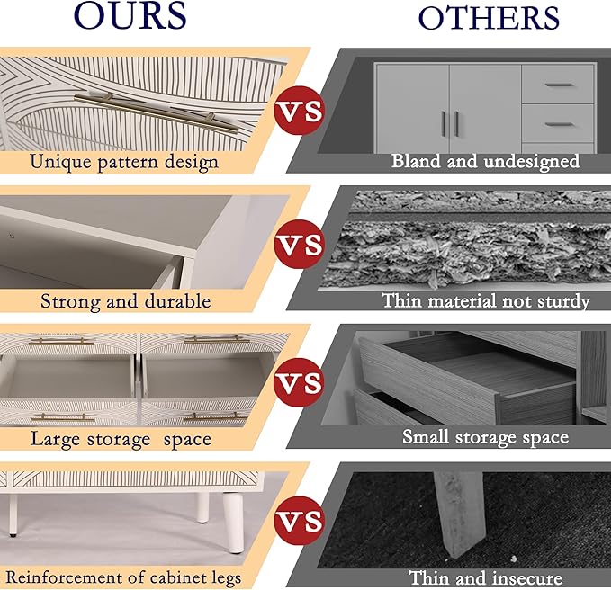 6 Drawer Dresser for Bedroom, Chest of Drawers with Metal Handle, Dresser TV Stand, Wood Drawer Organizer for Bedroom, Enterway, Texture White