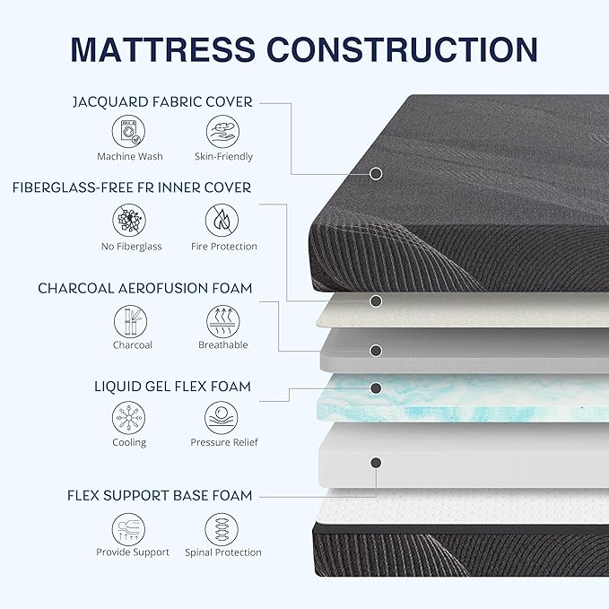 CH CHARME HOUSE 8 Inch Queen Mattress, Bamboo-Charcoal Memory Foam Mattress, Cooling & Pressure Relief, Bed in a Box, Foam Made in USA & CertiPUR-US Certified, 60'x80'x8', Black