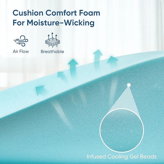 Memory Foam Mattress Topper Full Size, 3 Inch Gel Infused Cooling Mattress Pad with Breathable Bamboo Cover, Pressure Relief & Machine Washable Bed Topper 54"x75" White