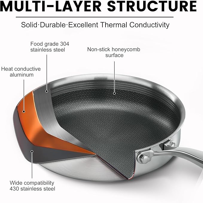 Non Stick Frying Pans,Hybrid Frying Pan with Lid,Non Toxic Frying Pans Nonstick,Stainless Steel Skillet,Dishwasher and Oven-Safe,Compatible with All Cooktops,Induction,11 in