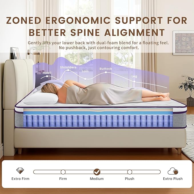 Full Mattress, 12 Inch Medium Firm Hybrid Mattresses with Gel Memory Foam and Pocket Springs, Pressure Relief & Firm Support, Full Bed Mattresses in a Box, Motion Isolation, Edge Support