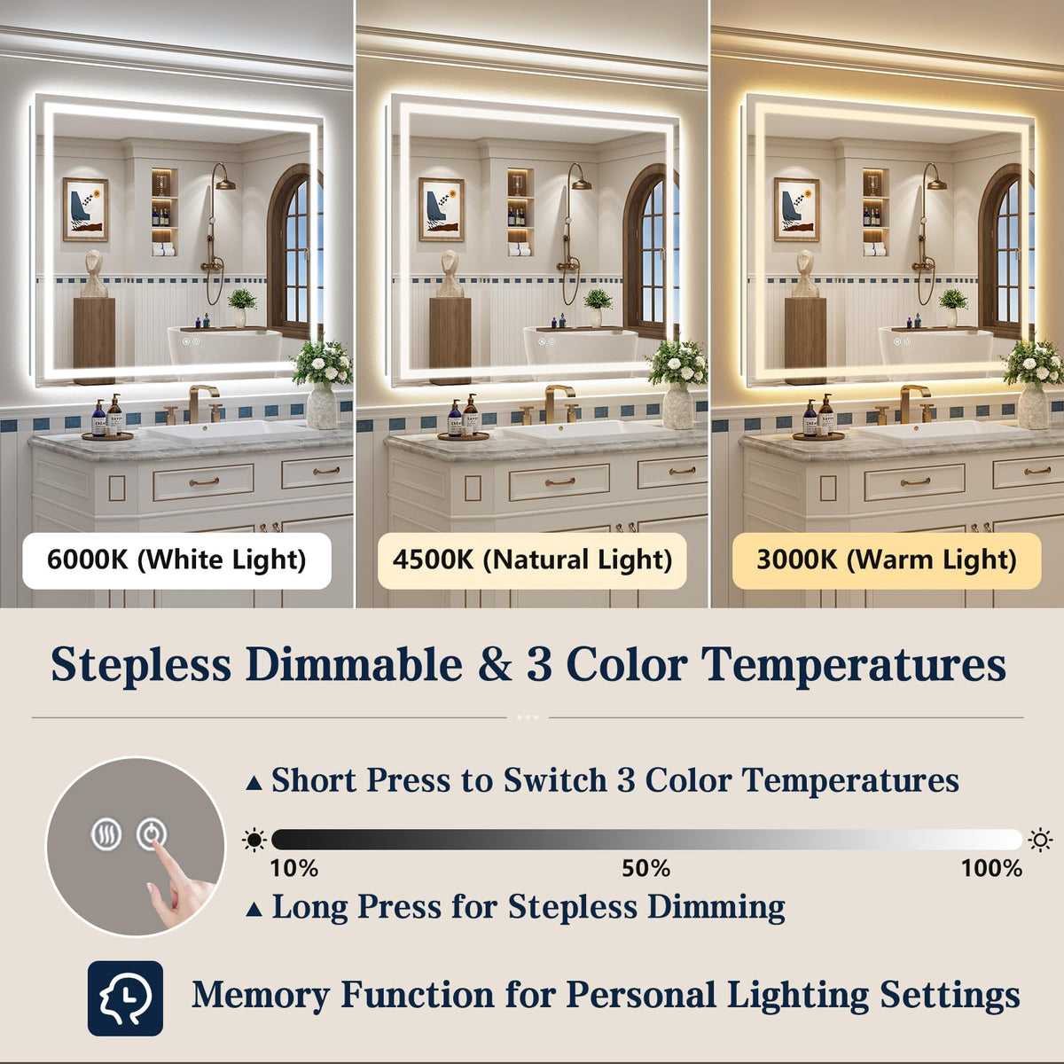 VEEYLOS 40x40 Inch LED Bathroom Mirror with Lights, Backlit & Front Lit